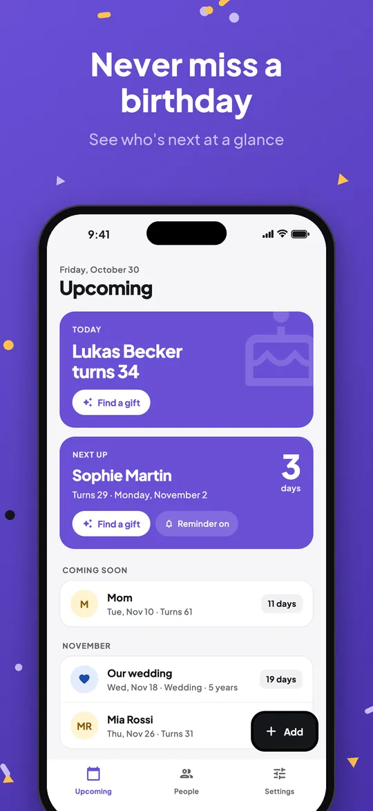 Upcoming birthdays and anniversaries